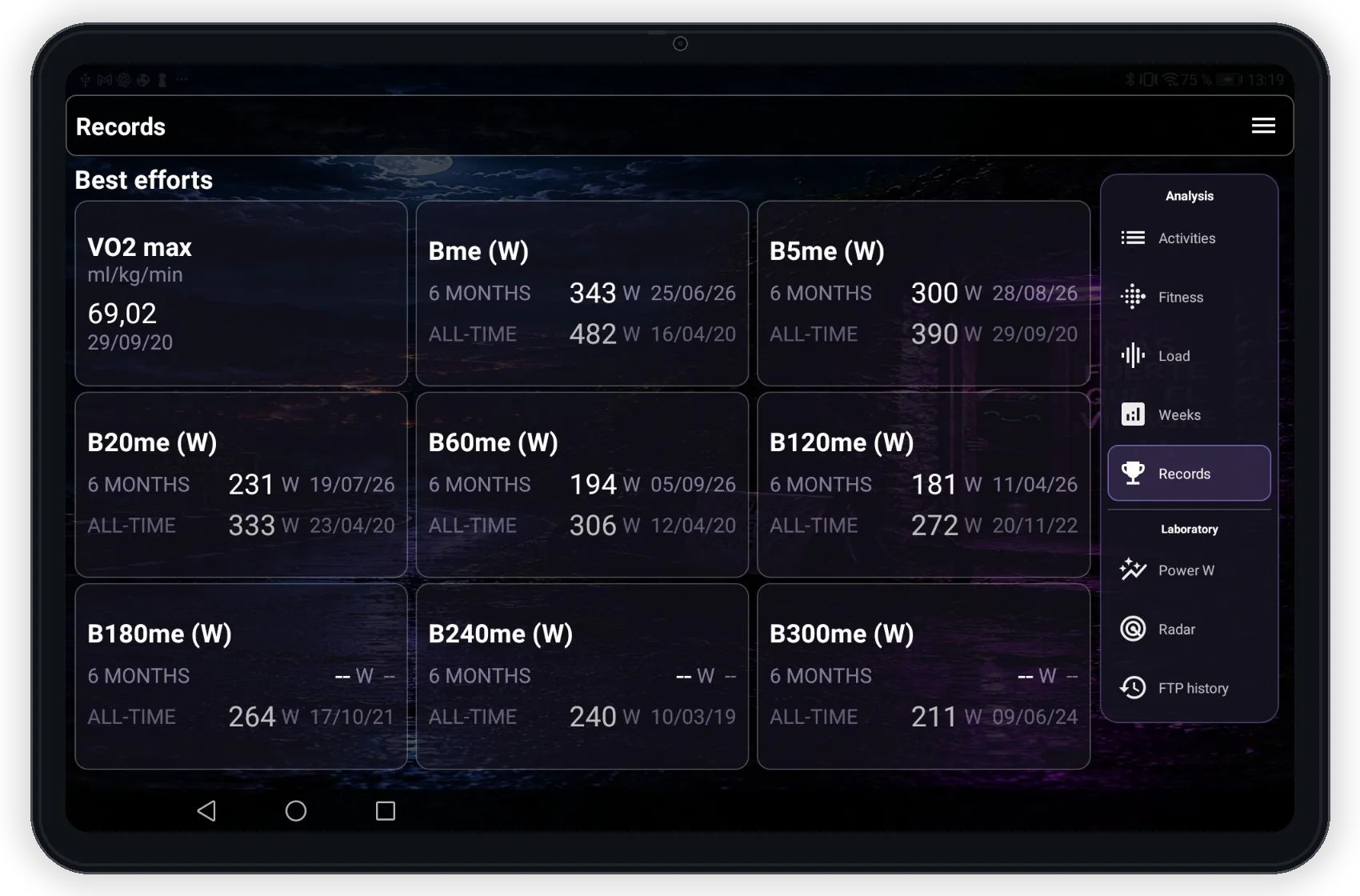 VinApp performance records and best efforts on tablet