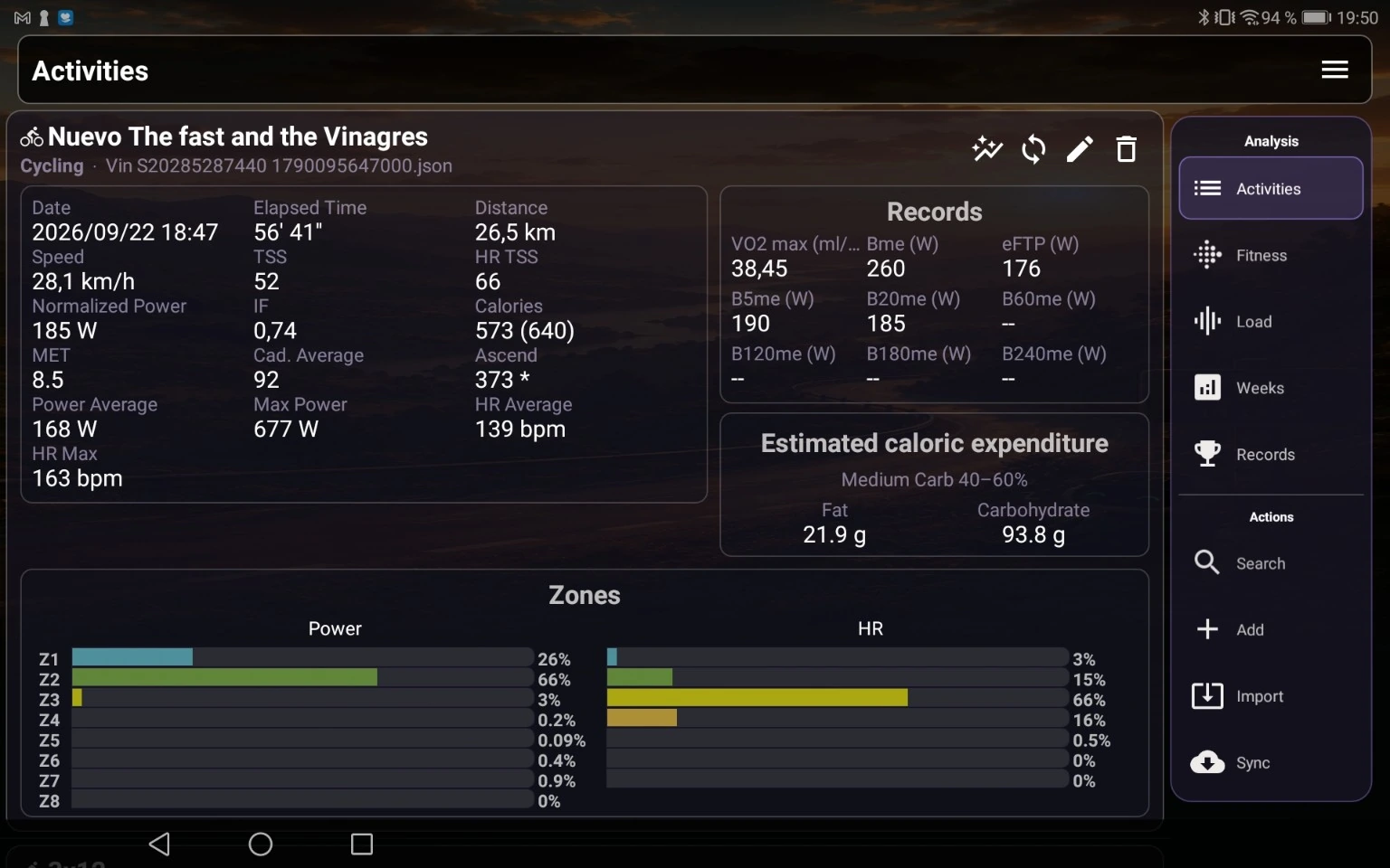 Real activity details with Vin